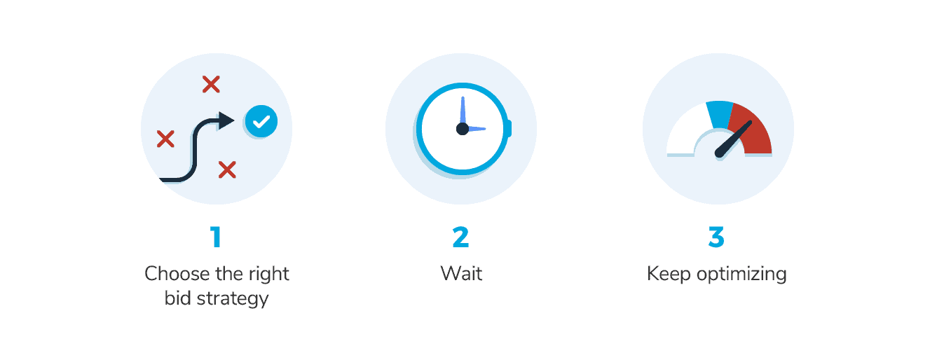 xu hướng tiếp thị kỹ thuật số