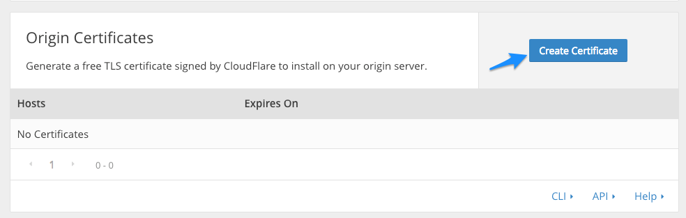 cloudflare-cai-full-ssl-01