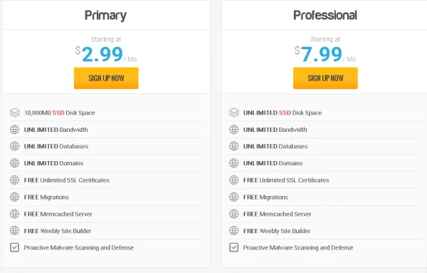 hawkhost-600x383-png Hawkhost